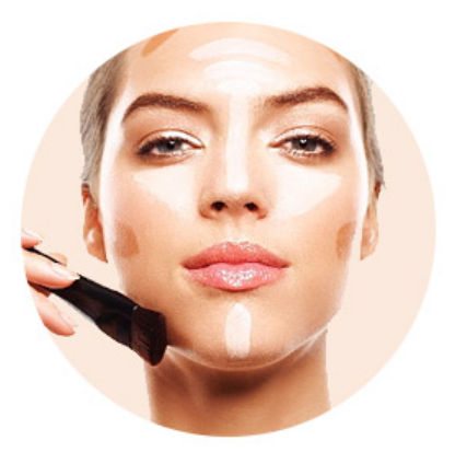 Avon Makeup Brush Guide - Deannas Avon Blog
